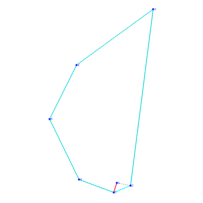 Flugauswertung